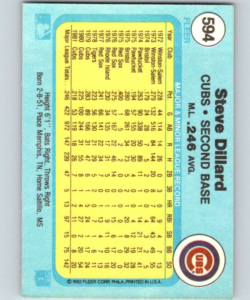 1982 Fleer #594 Steve Dillard Cubs Image 2