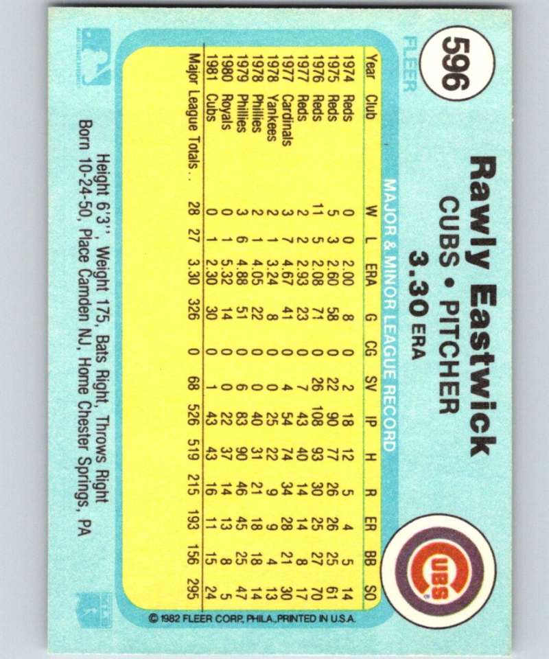 1982 Fleer #596 Rawly Eastwick Cubs Image 2