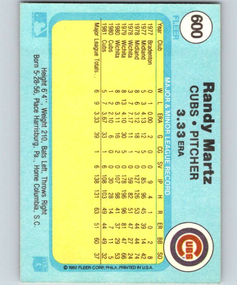 1982 Fleer #600 Randy Martz Cubs Image 2