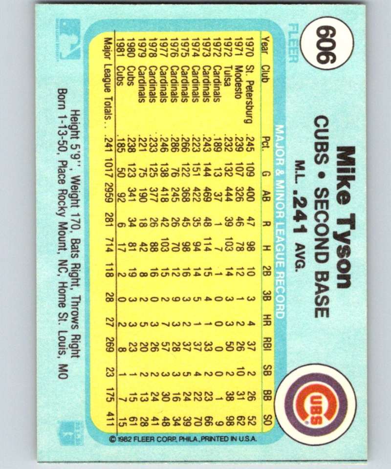 1982 Fleer #606 Mike Tyson Cubs Image 2