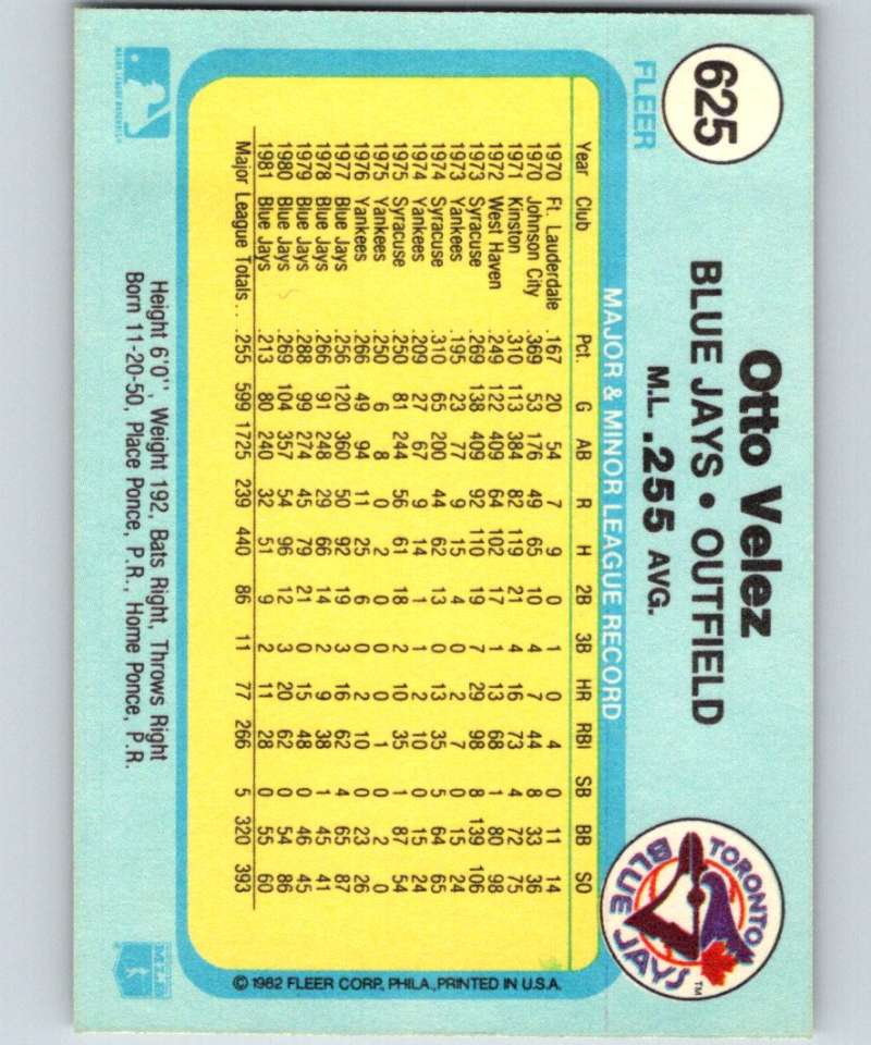 1982 Fleer #625 Otto Velez Blue Jays Image 2