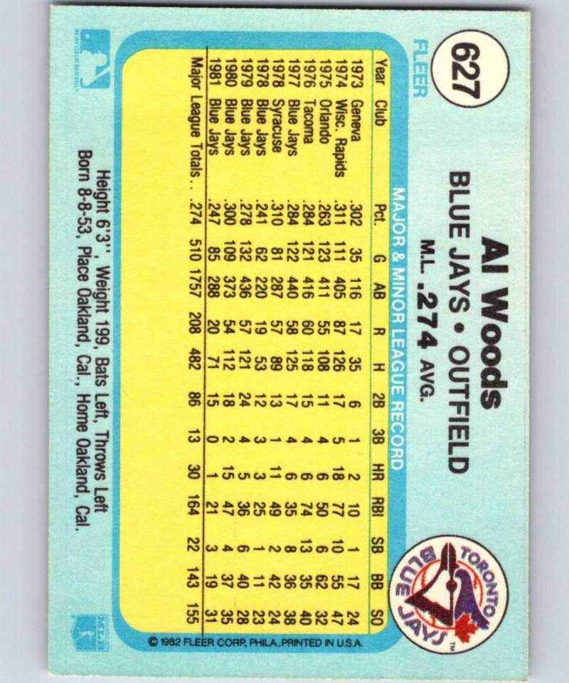 1982 Fleer #627 Alvis Woods Blue Jays Image 2