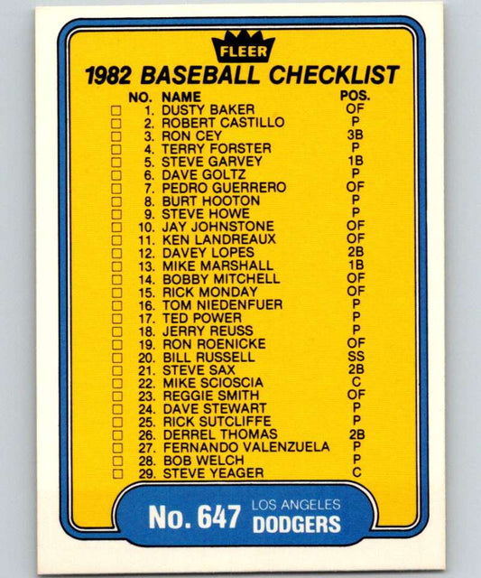 1982 Fleer #647 Checklist: Yankees/Dodgers Image 1