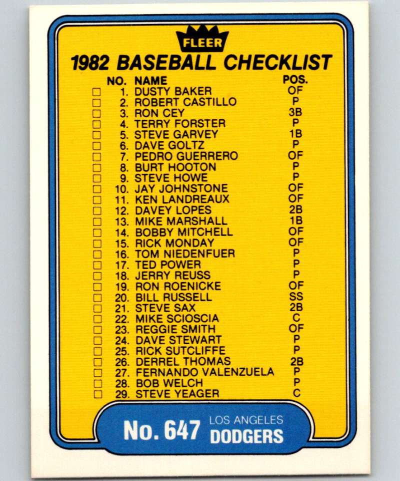 1982 Fleer #647 Checklist: Yankees/Dodgers Image 1