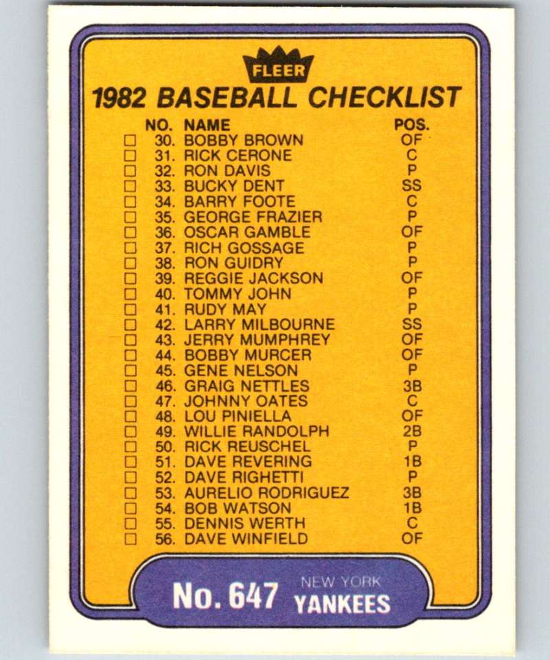 1982 Fleer #647 Checklist: Yankees/Dodgers Image 2