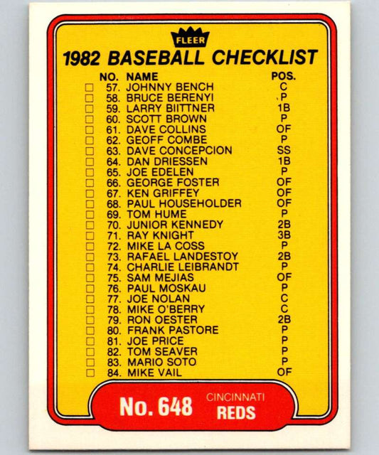 1982 Fleer #648 Checklist: A's/Reds