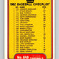 1982 Fleer #649 Checklist: Cardinals/Brewers Image 1