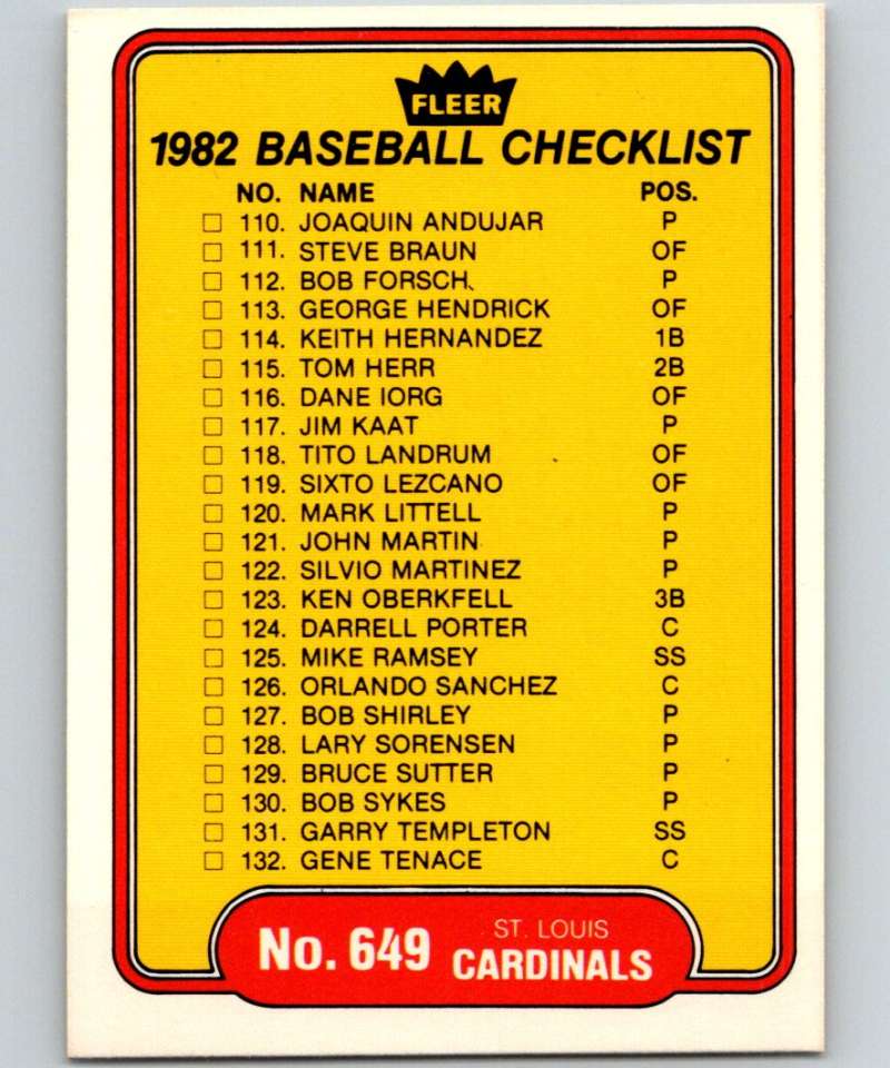1982 Fleer #649 Checklist: Cardinals/Brewers Image 1