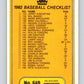 1982 Fleer #649 Checklist: Cardinals/Brewers Image 2