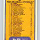 1982 Fleer #650 Checklist: Expos/Orioles Image 2