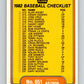 1982 Fleer #651 Checklist: Astros/Phillies Image 1