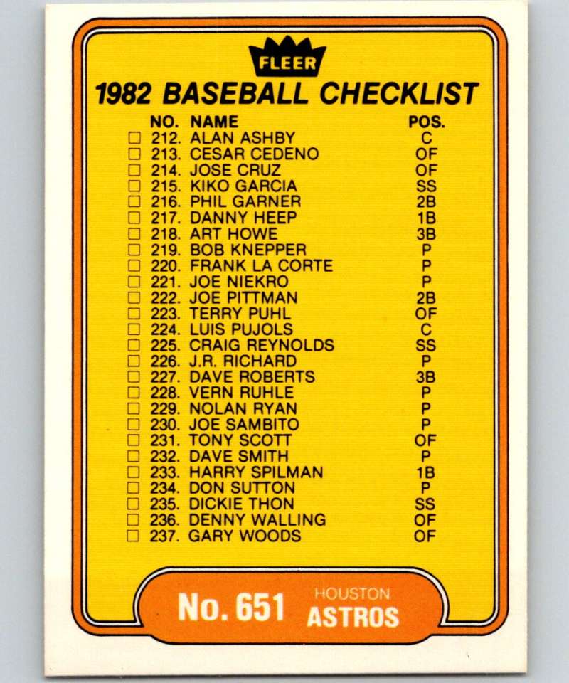 1982 Fleer #651 Checklist: Astros/Phillies Image 1