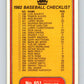1982 Fleer #651 Checklist: Astros/Phillies Image 2