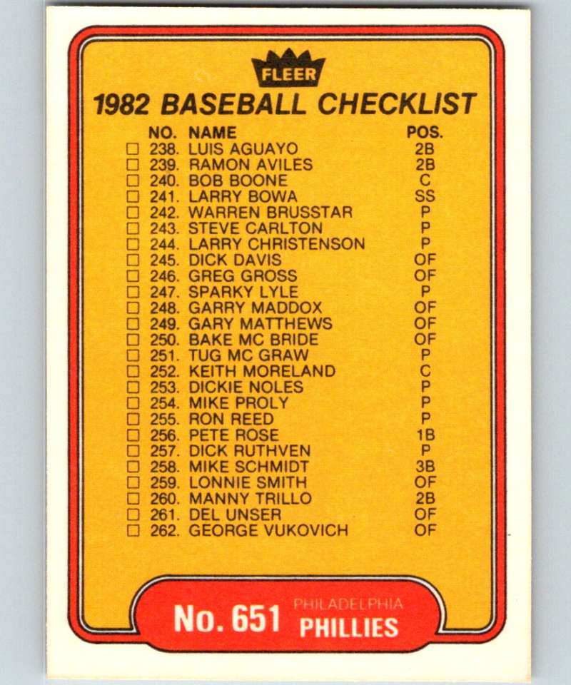 1982 Fleer #651 Checklist: Astros/Phillies Image 2