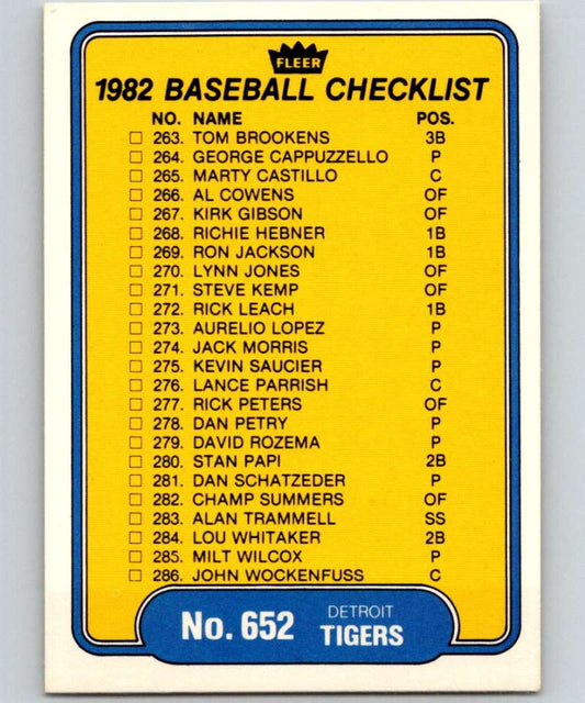 1982 Fleer #652 Checklist: Tigers/Red Sox Image 1