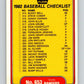 1982 Fleer #653 Checklist: Rangers/White Sox Image 1