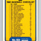 1982 Fleer #654 Checklist: Giants/Indians Image 1