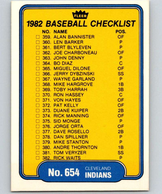1982 Fleer #654 Checklist: Giants/Indians Image 1
