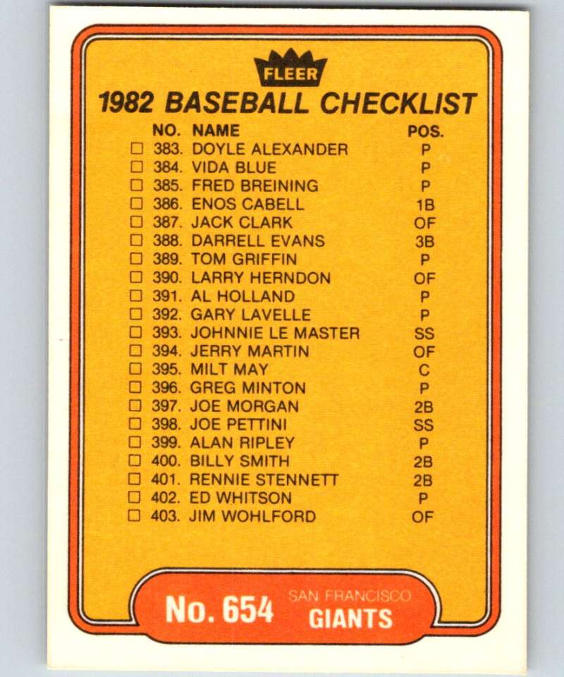 1982 Fleer #654 Checklist: Giants/Indians Image 2