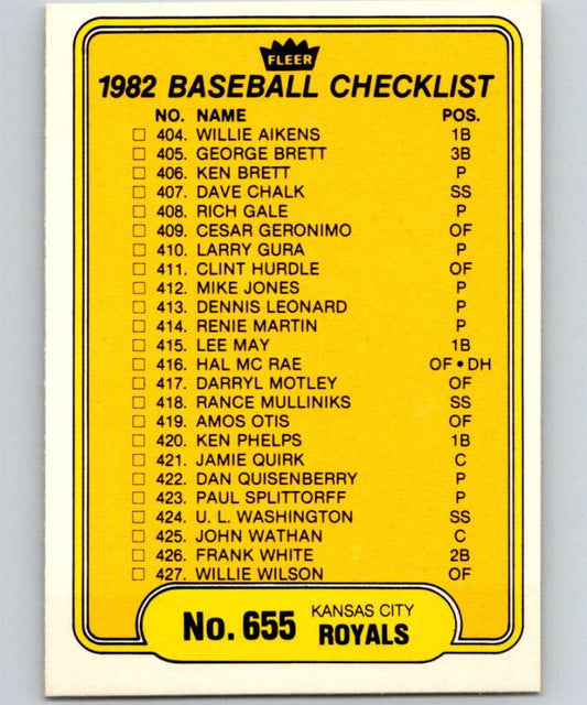 1982 Fleer #655 Checklist: Royals/Braves Image 1