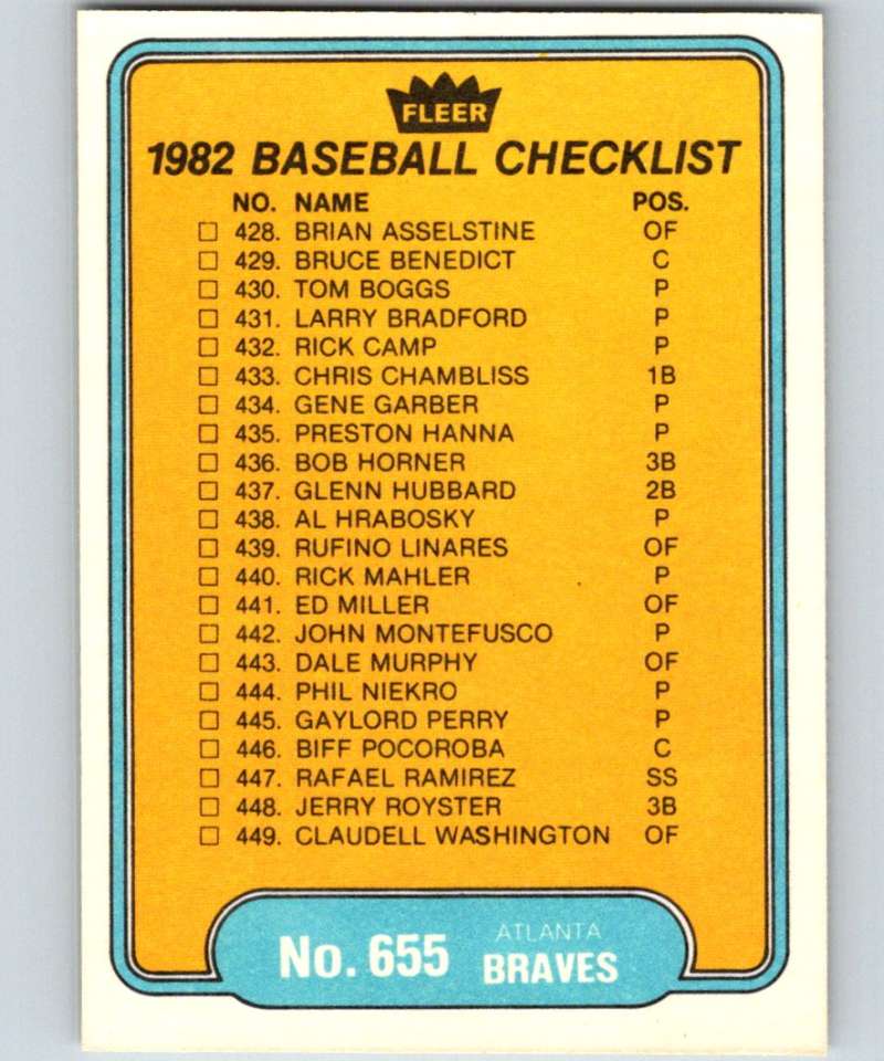 1982 Fleer #655 Checklist: Royals/Braves Image 2
