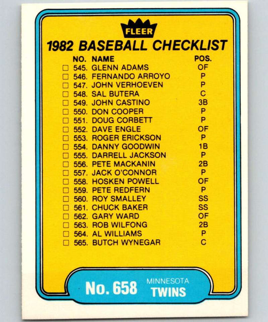 1982 Fleer #658 Checklist: Padres/Twins Image 1