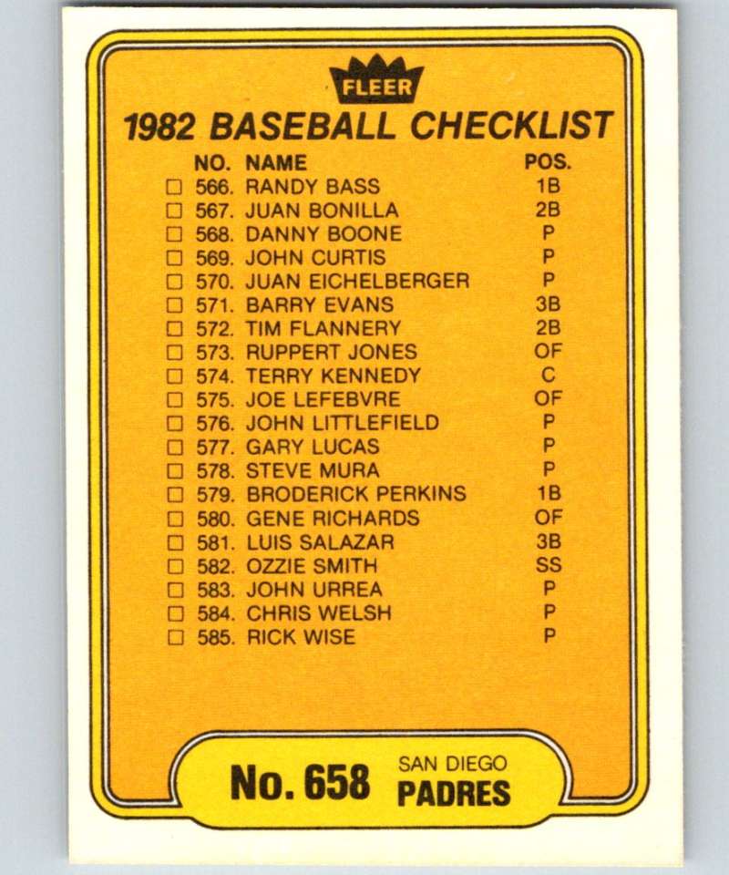 1982 Fleer #658 Checklist: Padres/Twins Image 2