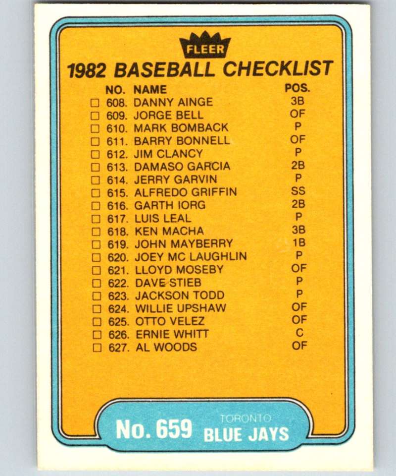 1982 Fleer #659 Checklist: Blue Jays/Cubs Image 2