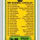 1982 Fleer #660 Specials Checklist