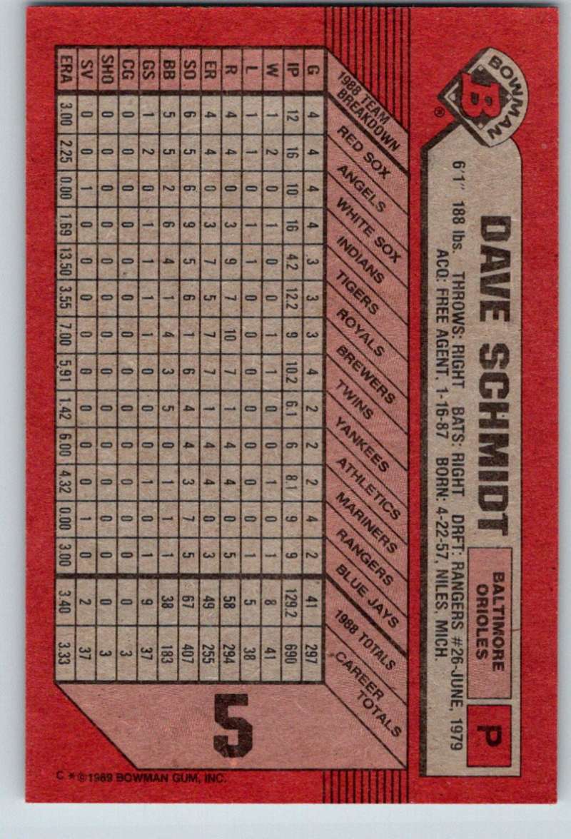 1989 Bowman #5 Dave Schmidt Orioles MLB Baseball Image 2