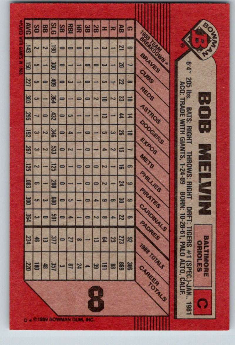 1989 Bowman #8 Bob Melvin Orioles MLB Baseball Image 2