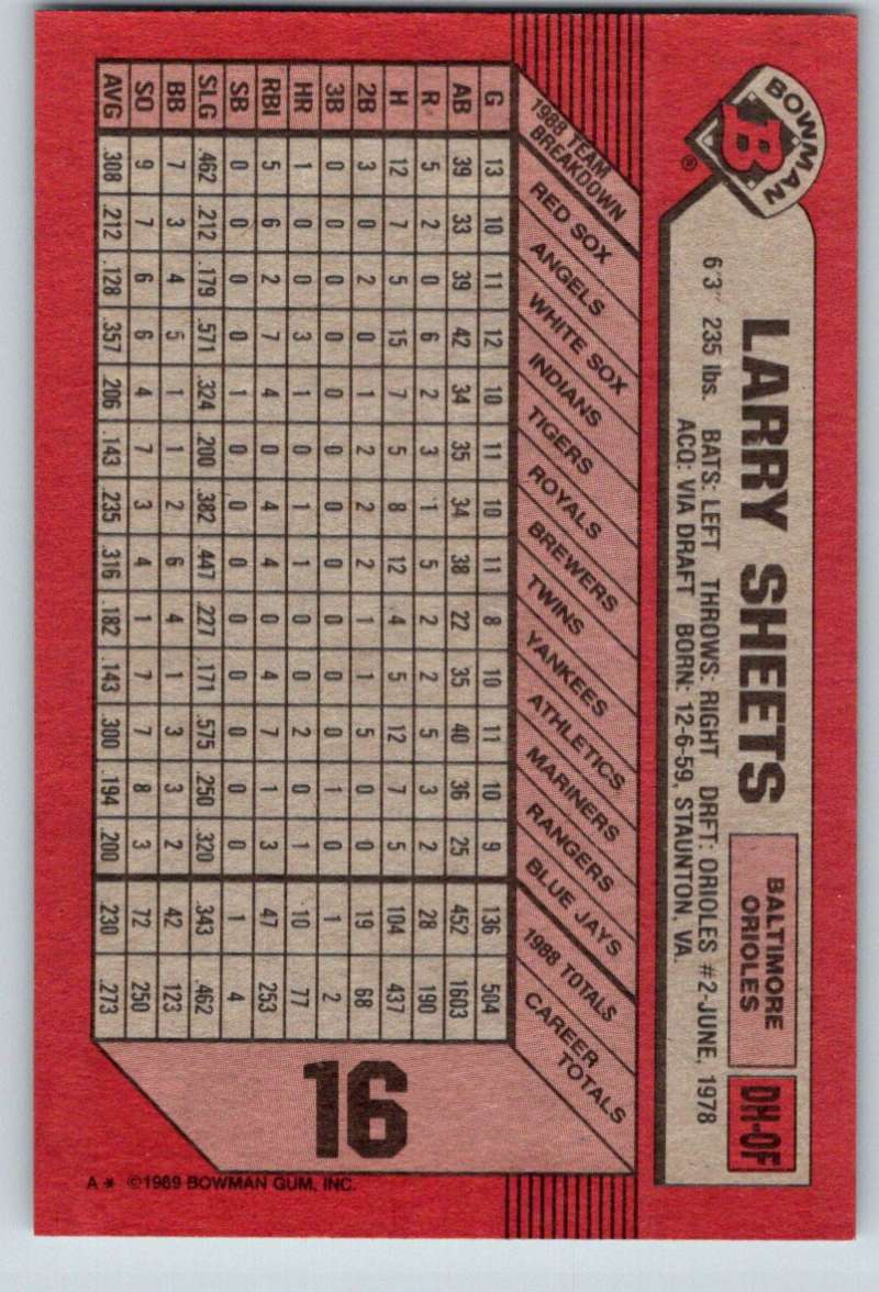 1989 Bowman #16 Larry Sheets Orioles MLB Baseball Image 2