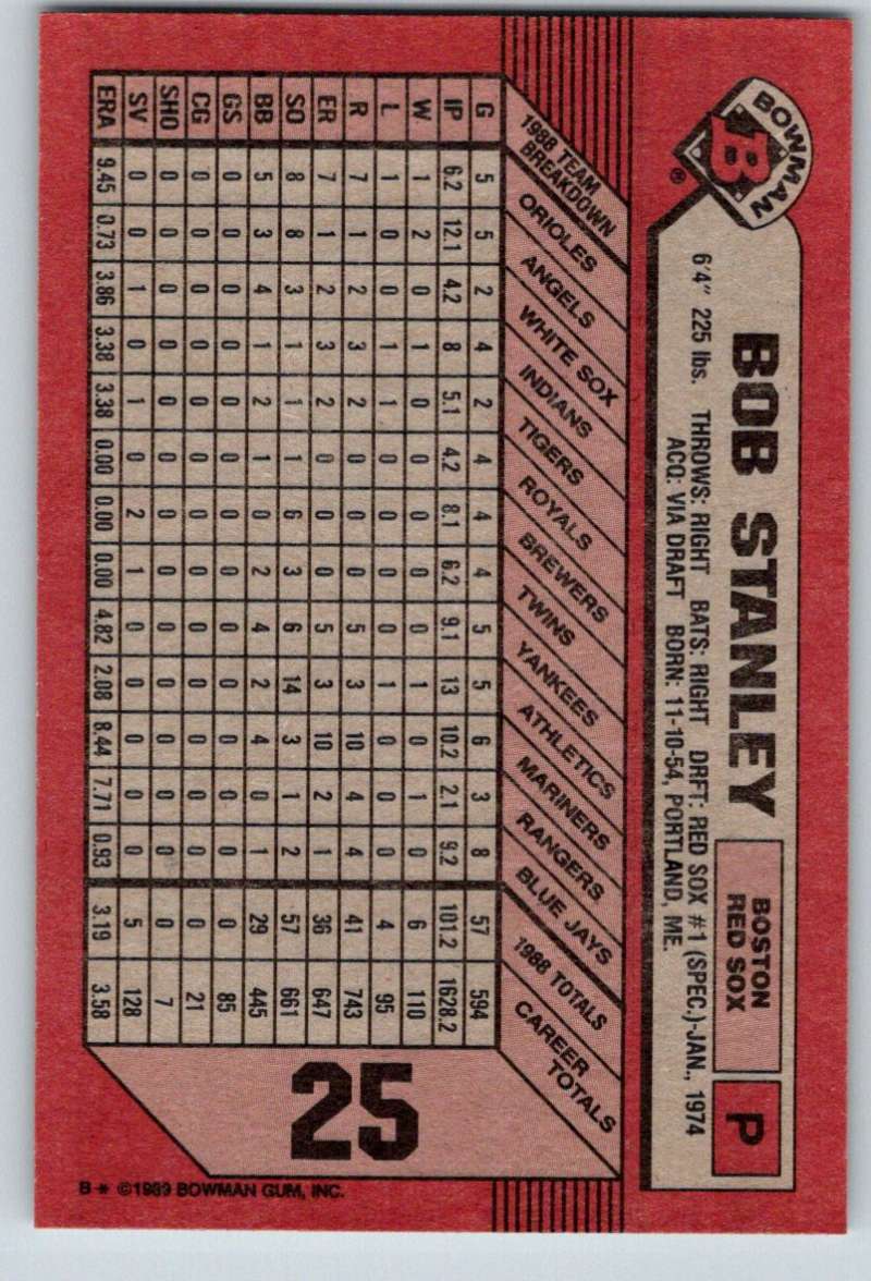 1989 Bowman #25 Bob Stanley Red Sox MLB Baseball Image 2