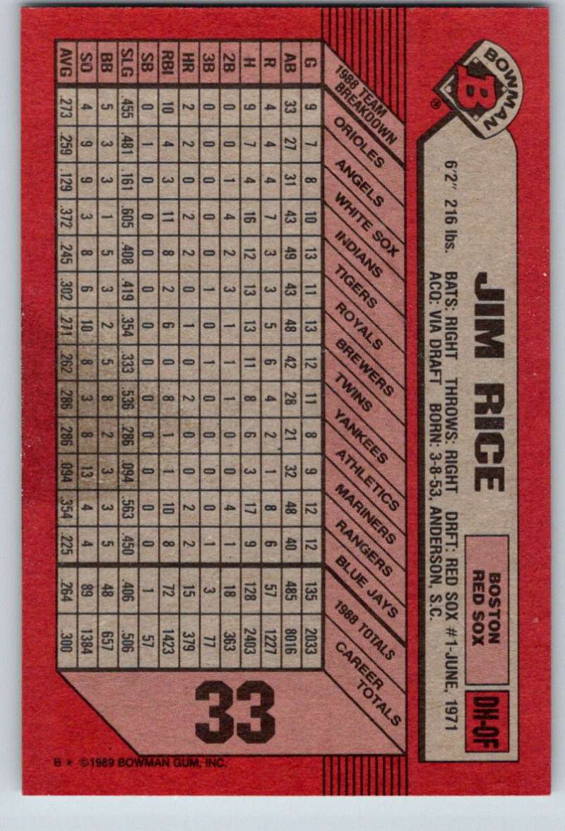 1989 Bowman #33 Jim Rice Red Sox MLB Baseball Image 2