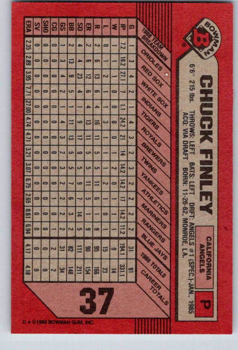 1989 Bowman #37 Chuck Finley Angels MLB Baseball Image 2