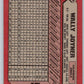 1989 Bowman #47 Wally Joyner Angels MLB Baseball Image 2