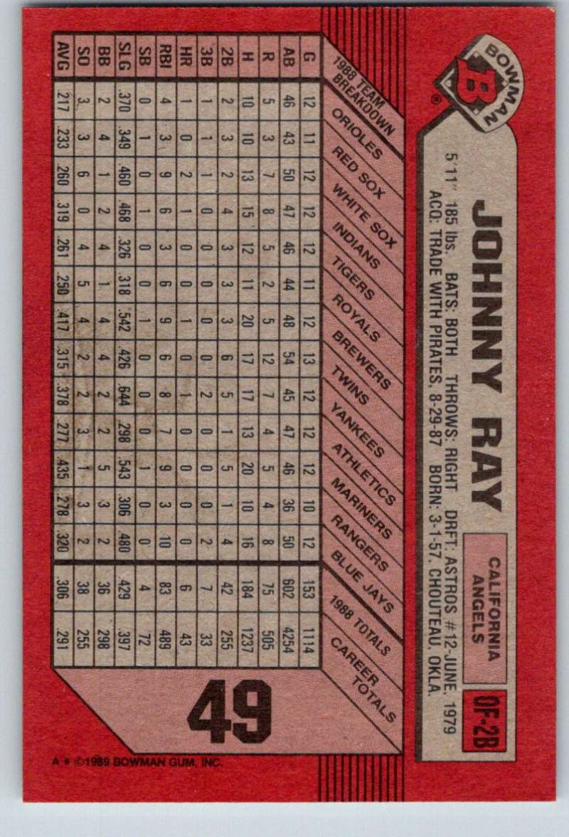 1989 Bowman #49 Johnny Ray Angels MLB Baseball Image 2