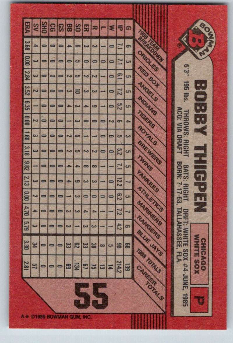 1989 Bowman #55 Bobby Thigpen White Sox MLB Baseball Image 2