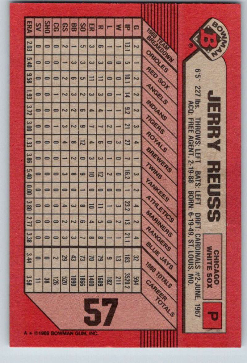 1989 Bowman #57 Jerry Reuss White Sox MLB Baseball