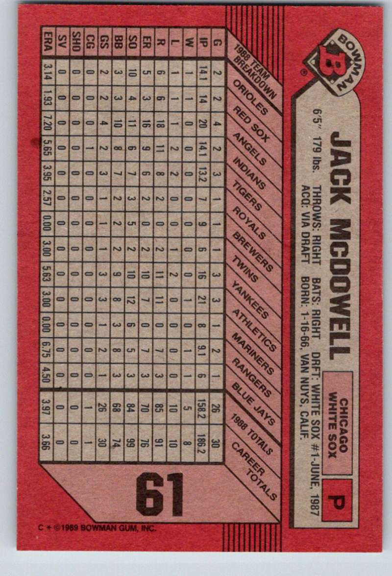 1989 Bowman #61 Jack McDowell White Sox MLB Baseball Image 2