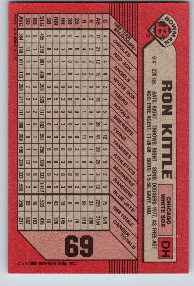 1989 Bowman #69 Ron Kittle White Sox MLB Baseball Image 2