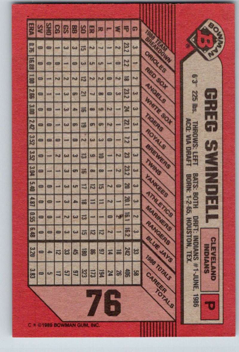 1989 Bowman #76 Greg Swindell Indians MLB Baseball