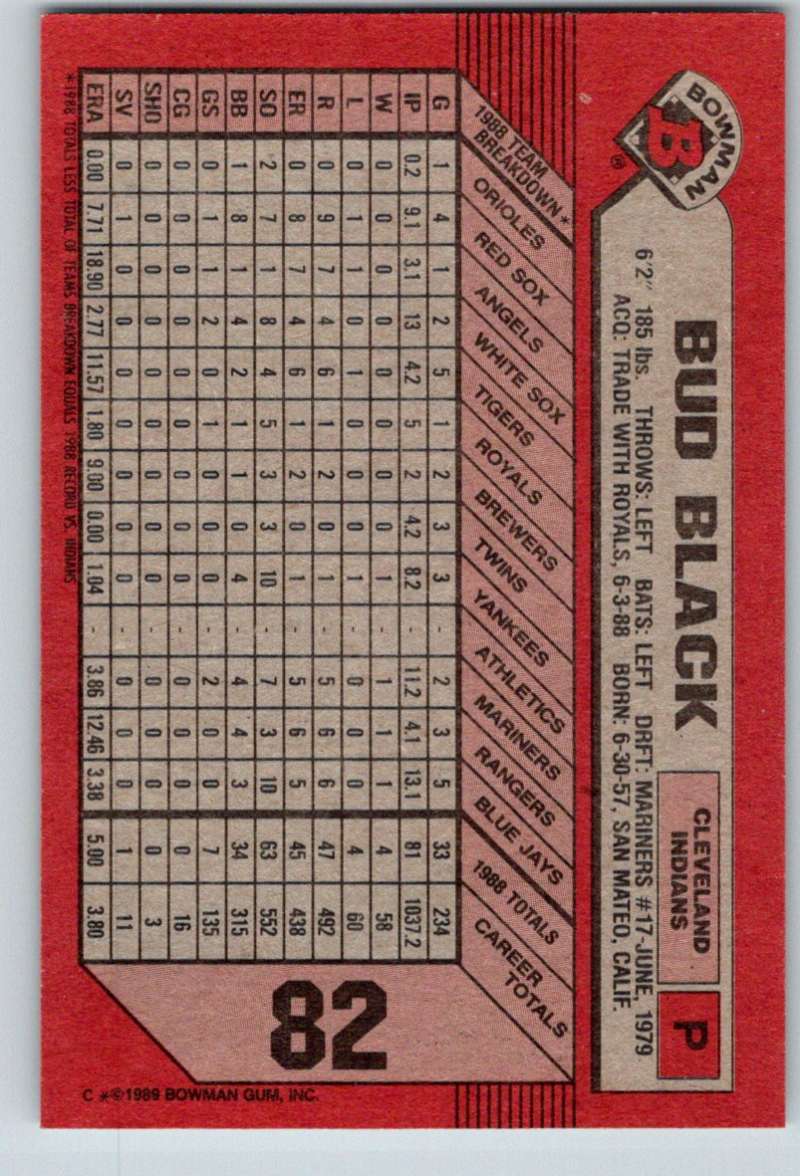 1989 Bowman #82 Bud Black Indians MLB Baseball Image 2