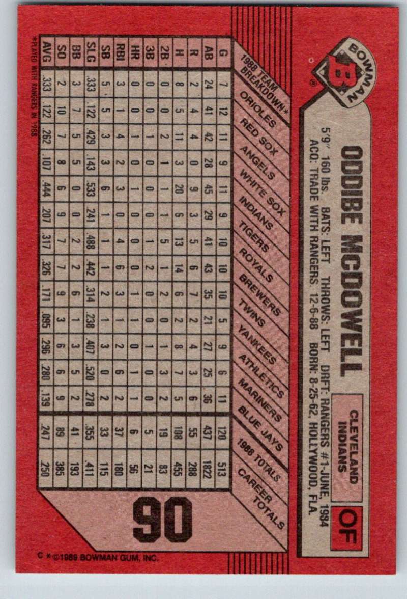 1989 Bowman #90 Oddibe McDowell Indians MLB Baseball Image 2