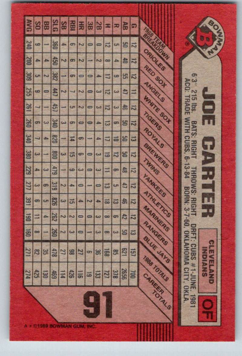 1989 Bowman #91 Joe Carter Indians MLB Baseball Image 2