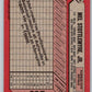 1989 Bowman #110 Mel Stottlemyre Jr. Royals MLB Baseball Image 2