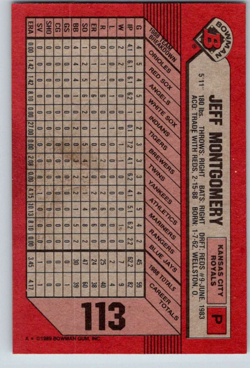 1989 Bowman #113 Jeff Montgomery Royals MLB Baseball