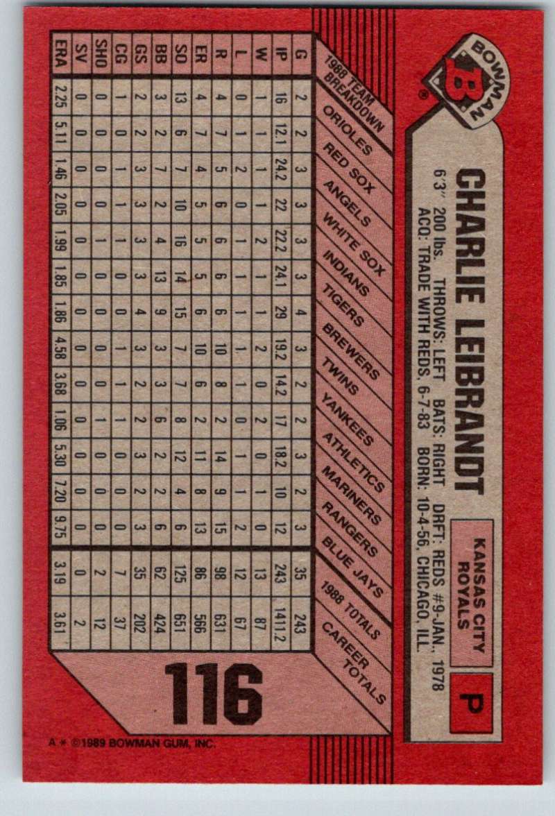 1989 Bowman #116 Charlie Leibrandt Royals MLB Baseball Image 2