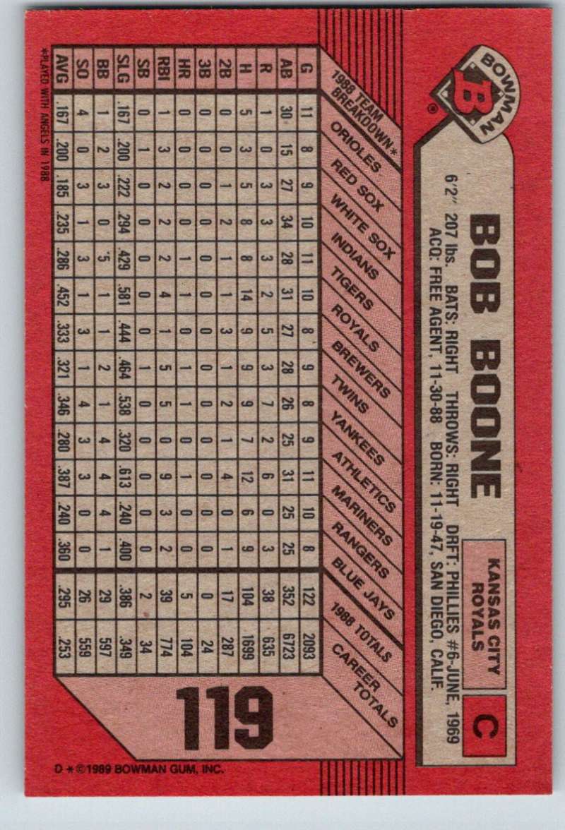 1989 Bowman #119 Bob Boone Royals MLB Baseball Image 2