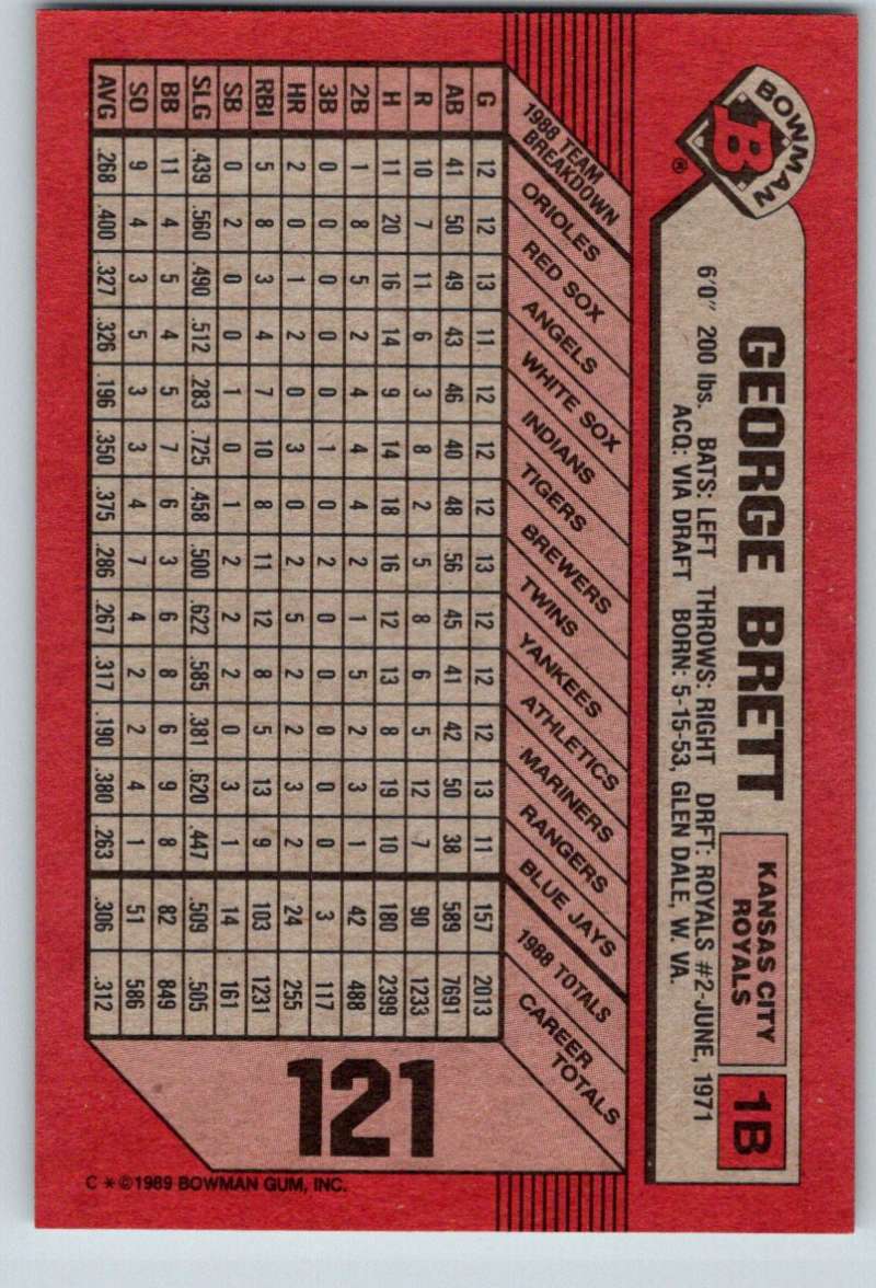 1989 Bowman #121 George Brett Royals MLB Baseball Image 2